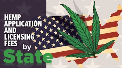 Hemp Applicationand Licensing Feesby State