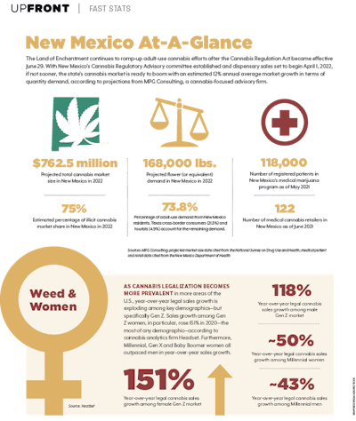 10 September 2021 Fast Stats Fmt