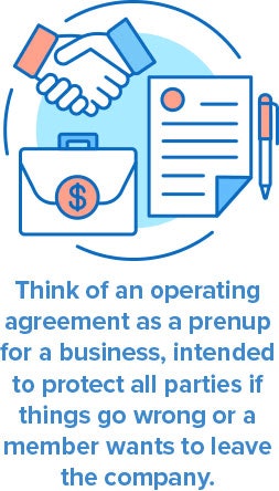 Operating Agreement Fmt