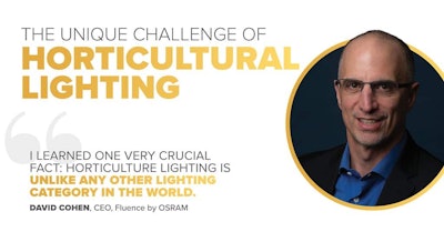 Soi2021 Lighting Social Media Posts2