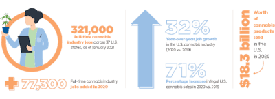 Displayfast Stats 2fmt