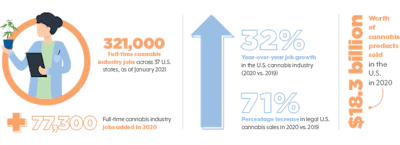 Fast Stats 2 Fmt