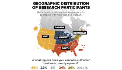 Geographic Chart Fmt