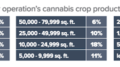 S8 Chart 1 Fmt