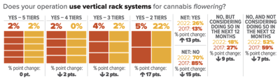 S8 Chart 4 Fmt