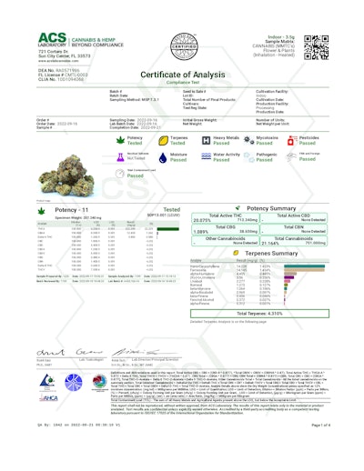 Figure5 Acs