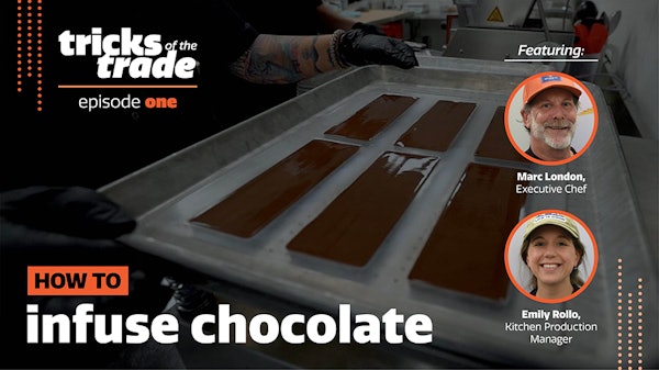 Tricksofthetrade Chocolatedisplay