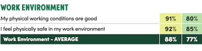 Benchmarkc4
