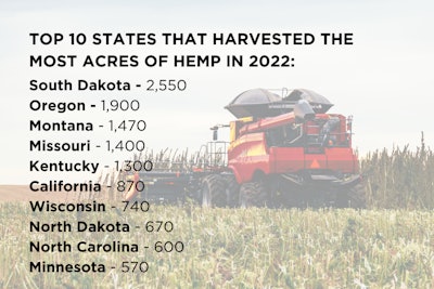 Hempstorygraphics (1)