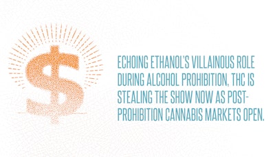 Full Width Article Image Growing Pains Fmt