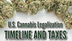 Cannalegalization Timeline taxes