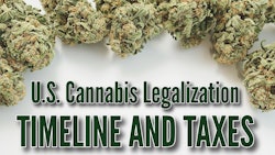Cannalegalization Timeline taxes