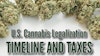 Cannalegalization Timeline taxes