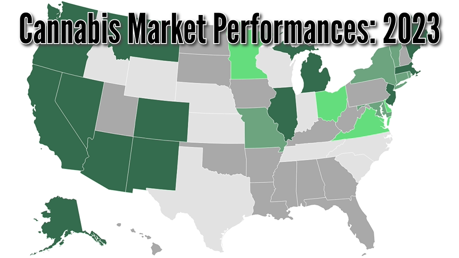 Cannabismarketperformances2023