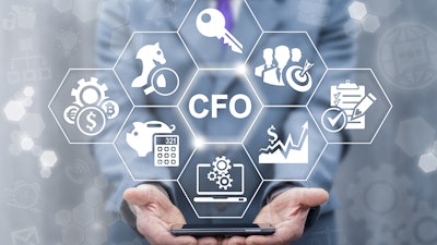 Aurora Cfo