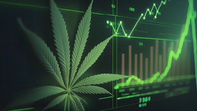 Cannabisup Trend