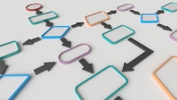 An operational flowchart can help you identify areas where you may be able to curb spending.