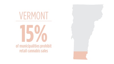 Municipal Optouts Topstory10 Vermont