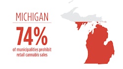 Municipal Optouts Topstory3 Michigan