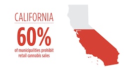 Municipal Optouts Topstory4 California