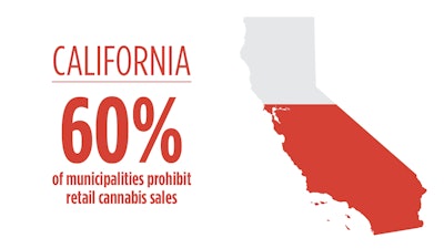 Municipal Optouts Topstory4 California