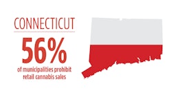 Municipal Optouts Topstory5 Connecticut