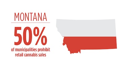 Municipal Optouts Topstory7 Montana