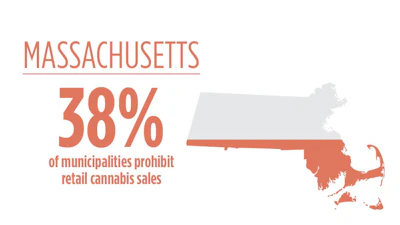 Municipal Optouts Topstory9 Massachusetts