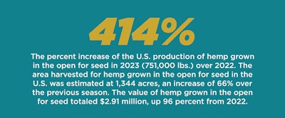 Fast Stats Top Story6