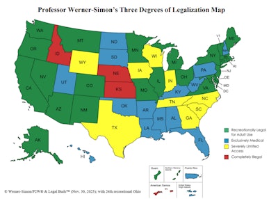Werner Simon Three degrees of legalization