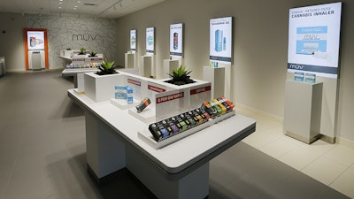 Sarasota Interior