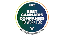 Bestcompanieslogotopstory