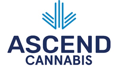 Ascend Wellness Holdings