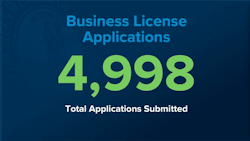 Kentucky's Office of Medical Cannabis received 4,998 applications for one of the state's 74 licenses available in upcoming lotteries.