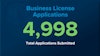 Kentucky's Office of Medical Cannabis received 4,998 applications for one of the state's 74 licenses available in upcoming lotteries.