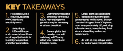 Key Takeaways Retrofit Article