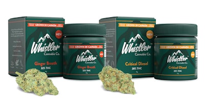 Aurora Cannabis Inc Aurora Ignites Global Expansion With Whistl