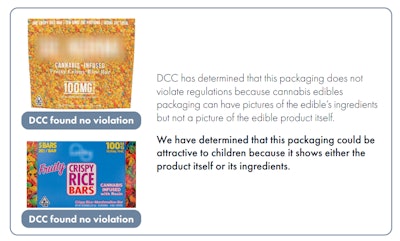 Images of food or candy children might like, including images of the product itself, according to the California State Auditor.