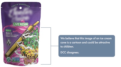 Despite DCC’s Regulation Prohibiting Cartoons, Packaging on Some Cannabis Products Presented Cartoon Images of Food