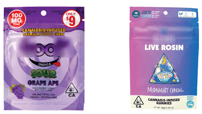 Cartoons or colorful illustrations on cannabis products that might be associated with children’s products, according to the California State Auditor.