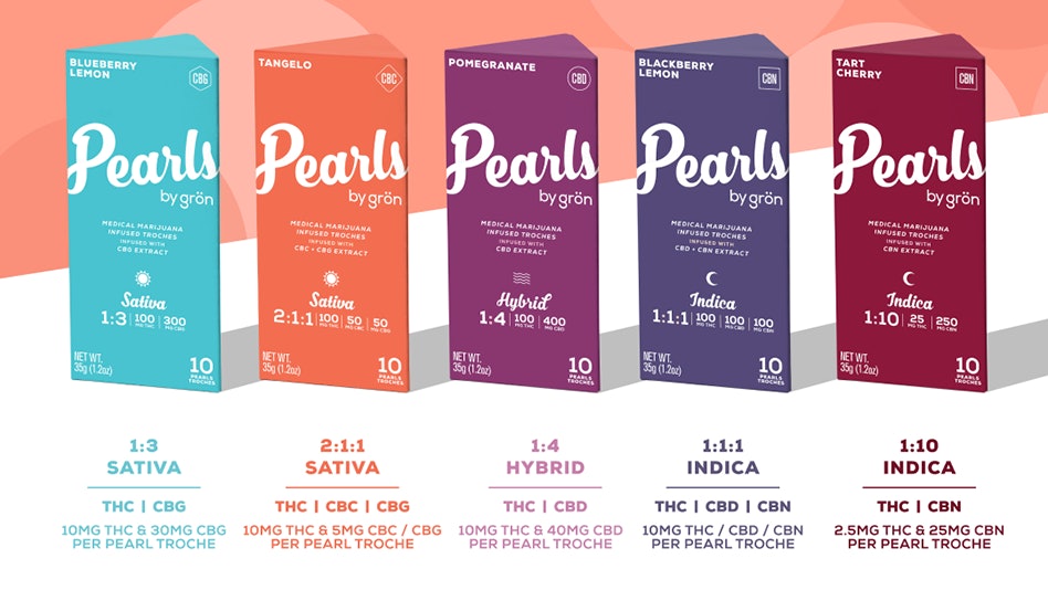 photo of Grön Handcrafted Medical Marijuana Infused Troches Debut In Pennsylvania image