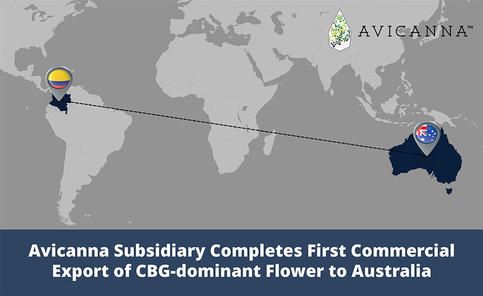 Avicanna Australia Export Pr