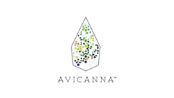 Avicanna Logo