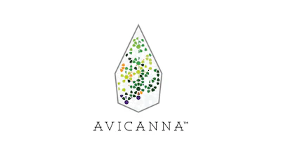 Avicanna Logo