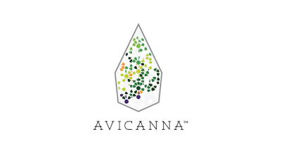 Avicanna Logo