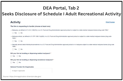 Dea Tab2 Seeks Adult Rec Disclosure