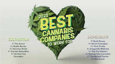 Cbt cover 2023 Best Companies Top Story Image