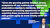Aurora Cannabis Inc Aurora Cannabis Furthers Global Medical Can