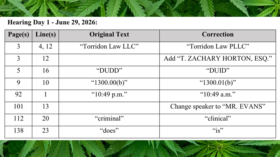 Merged Corrections 46939324