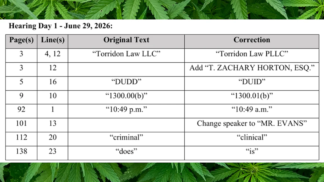 DEA Judge Orders 294 Corrections to 2,500-Page Cannabis Hearing Transcript